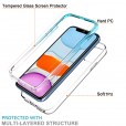 iPhone 11 6.1 inches 2019 Case ,Crystal Clear PC Back With 2 Pcs Tempered Glass Screen Protector Full Protection Drop Proof Anti-scratch Cover