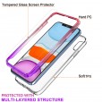 iPhone X & iPhone XS 5.8 inches Case,Crystal Clear PC Back With 2 Pcs Tempered Glass Screen Protector Full Protection Drop Proof Anti-scratch Cover