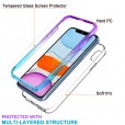 iPhone XR 6.1 inches Case,Crystal Clear PC Back With 2 Pcs Tempered Glass Screen Protector Full Protection Drop Proof Anti-scratch Cover