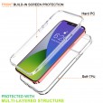 iPhone 11 Pro Max 6.5 inches 2019 Case ,Full Body Shockproof Dual Layer Transparent  360° Protective Built-in Screen Protector Anti-Scratch Soft TPU Cover