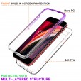 iPhone 7& iPhone 8 (4.7 inches ) Case ,Full Body Shockproof Dual Layer Transparent  360° Protective Built-in Screen Protector Anti-Scratch Soft TPU Cover