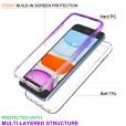 iPhone 7 Plus & iPhone 8 Plus (5.5 inches ) Case,Full Body Shockproof Dual Layer Transparent  360° Protective Built-in Screen Protector Anti-Scratch Soft TPU Cover