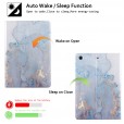 iPad Mini 1& Mini2 & Mini3 Case, Premium Leather Case, Multi-Angle Viewing Folio Flip Wallet Stand Case for Apple iPad Mini with Auto Wake/Sleep