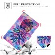 Amazon Fire HD 10 Case (9th/7th/5th Generation, 2019/2017/2015 Release) Case,Premium PU Leather Folio Stand Smart Cover with Card Holders & Auto Wake/Sleep