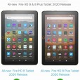 Amazon Kindle Fire HD 8 / Fire HD 8 Plus (10th Generation, 2020 Release), Kids Friendly Handle Kicstand  EVA Foam Protection Cute Panda Design Cover
